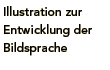 Illustration zur Entwicklung der Bildsprache